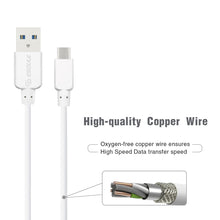 Load image into Gallery viewer, TYPE-C 1.5A 5ft Round Cable For In White