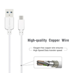 TYPE-C 1.5A 5ft Round Cable For In White